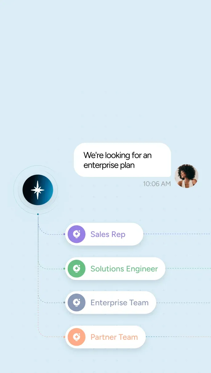 Enterprise enquiry routed to the right team (mobile)