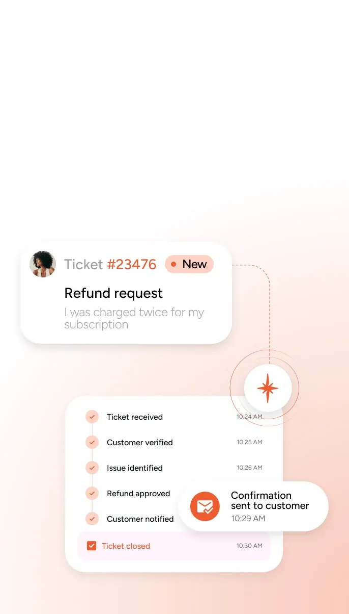 Refund ticket resolved end to end (mobile)