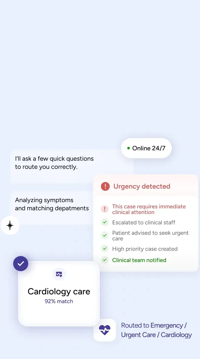 Cardiology routing and urgency detection (mobile)