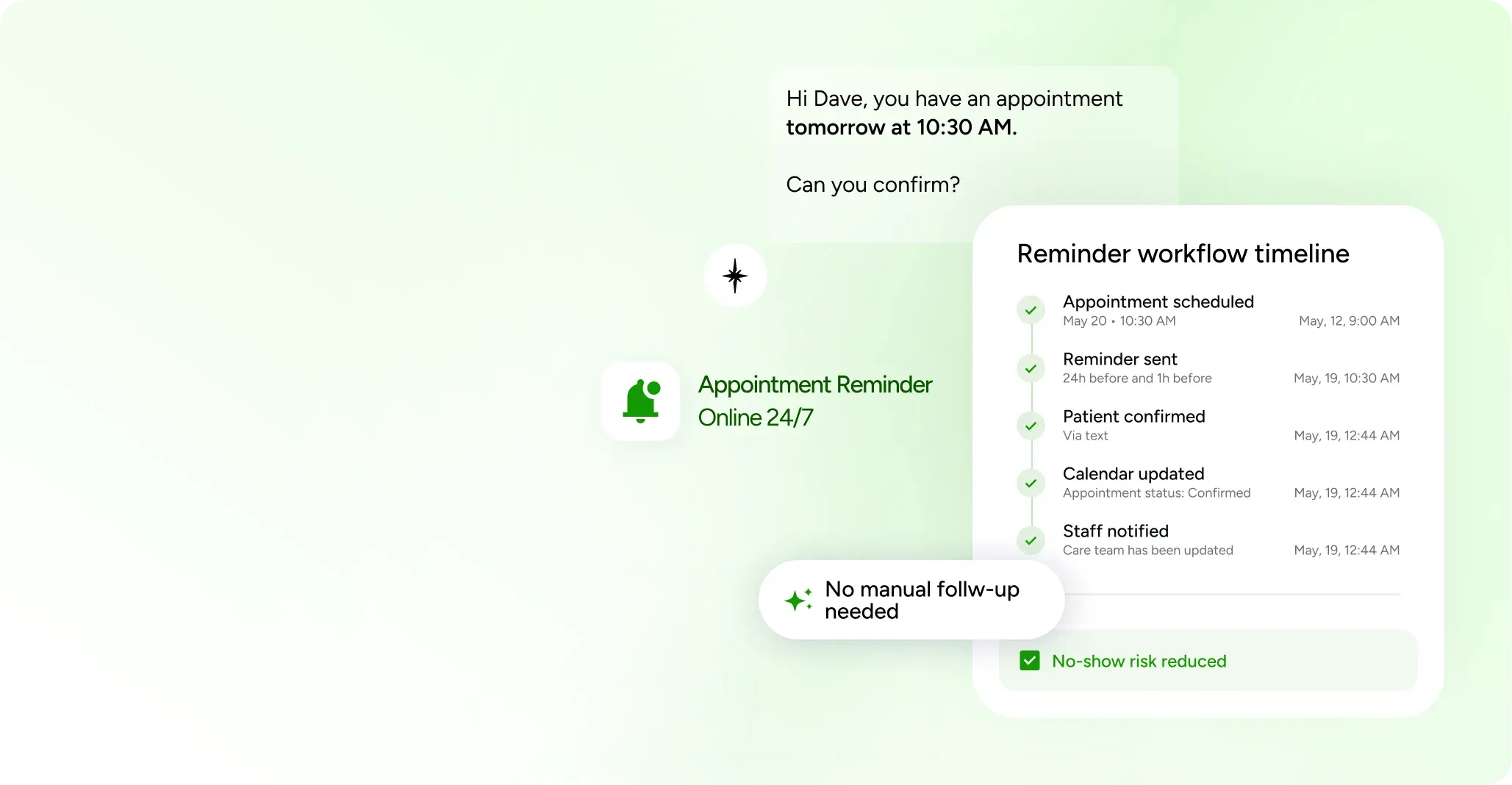 Appointment reminder workflow