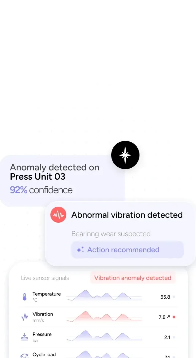 Press unit anomaly detection (mobile)