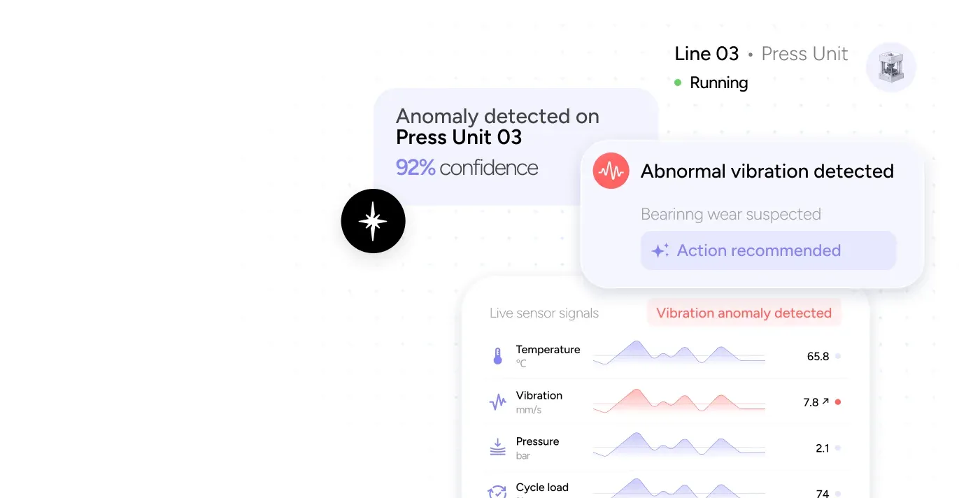 Press unit anomaly detection