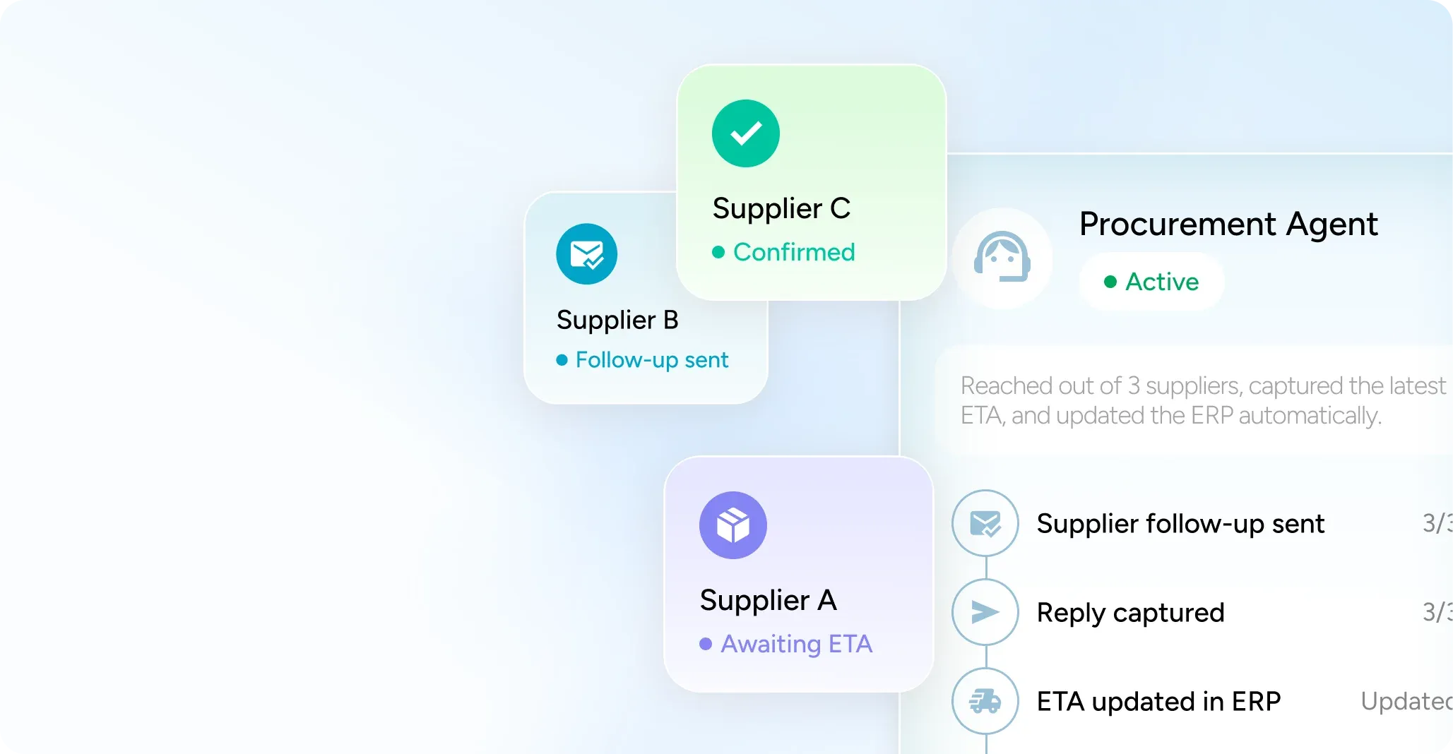 Procurement agent supplier follow-ups